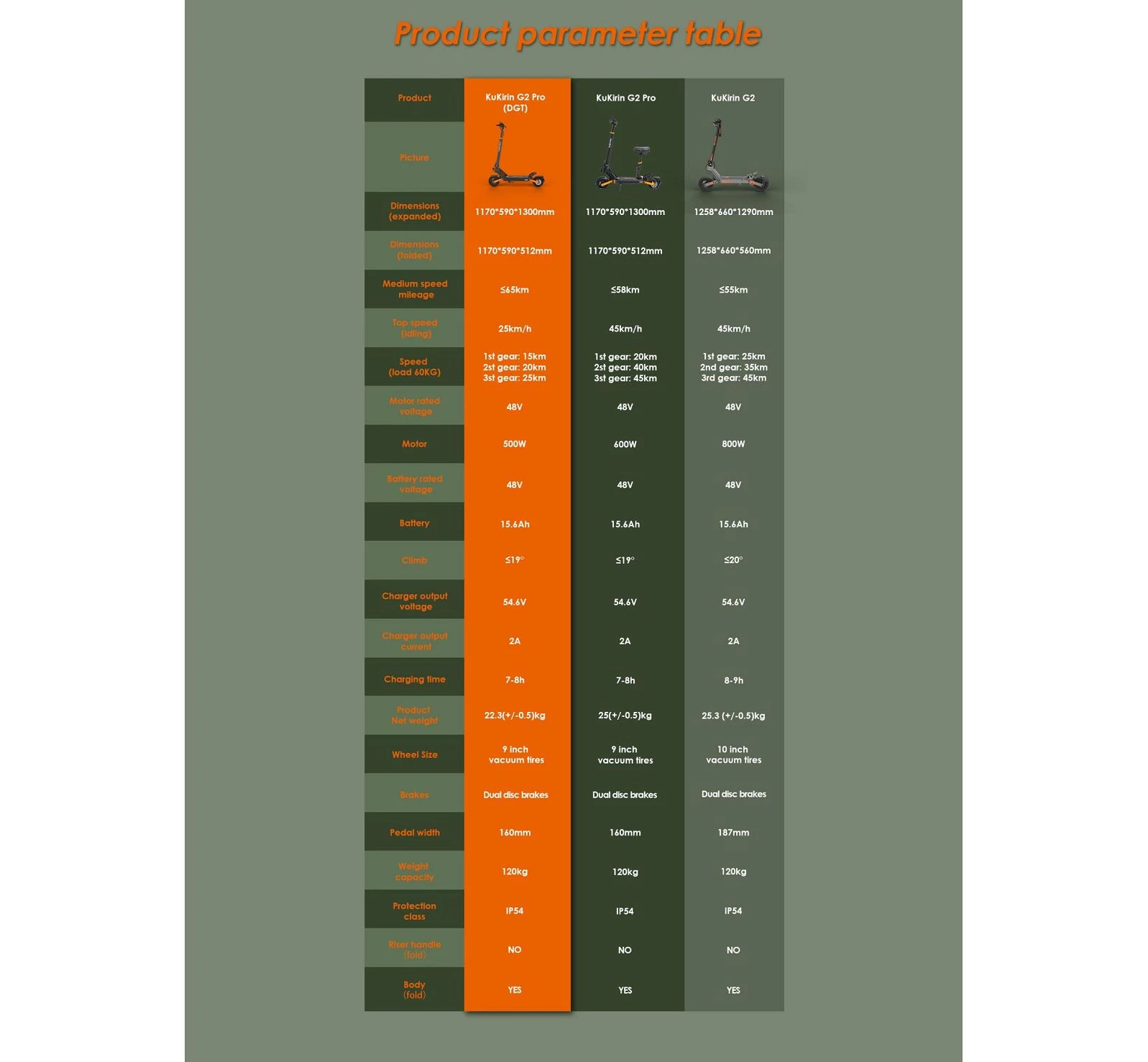 product-1597-1477 product-1597-1477